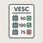Порівняння VESC контролерів Makerbase та Flipsky