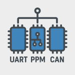 UART, PPM і CAN у VESC — що вибрати для керування?